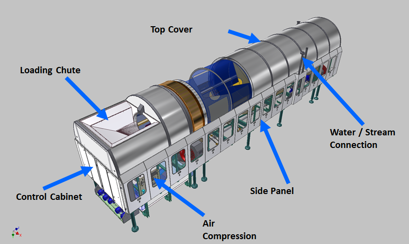 HỆ THỐNG GIẶT CON RỒNG CHO XƯỞNG GIẶT CÔNG SUẤT LỚN