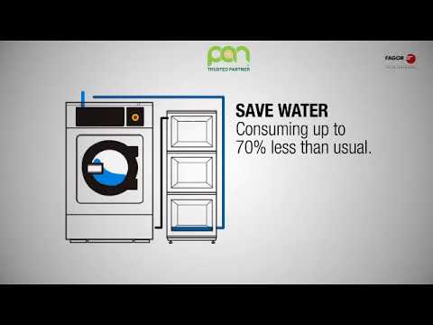 Hệ thống giặt tiết kiệm 70% nước của Fagor