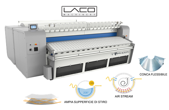 Giới thiệu máy ủi công nghiệp Laco