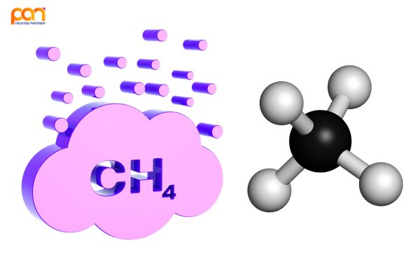 Đặc tính của khí CH4